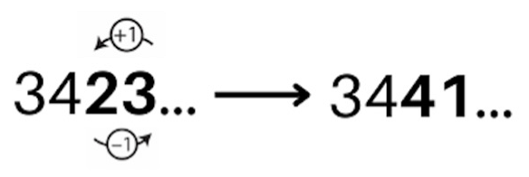 Education 15 00387 i007