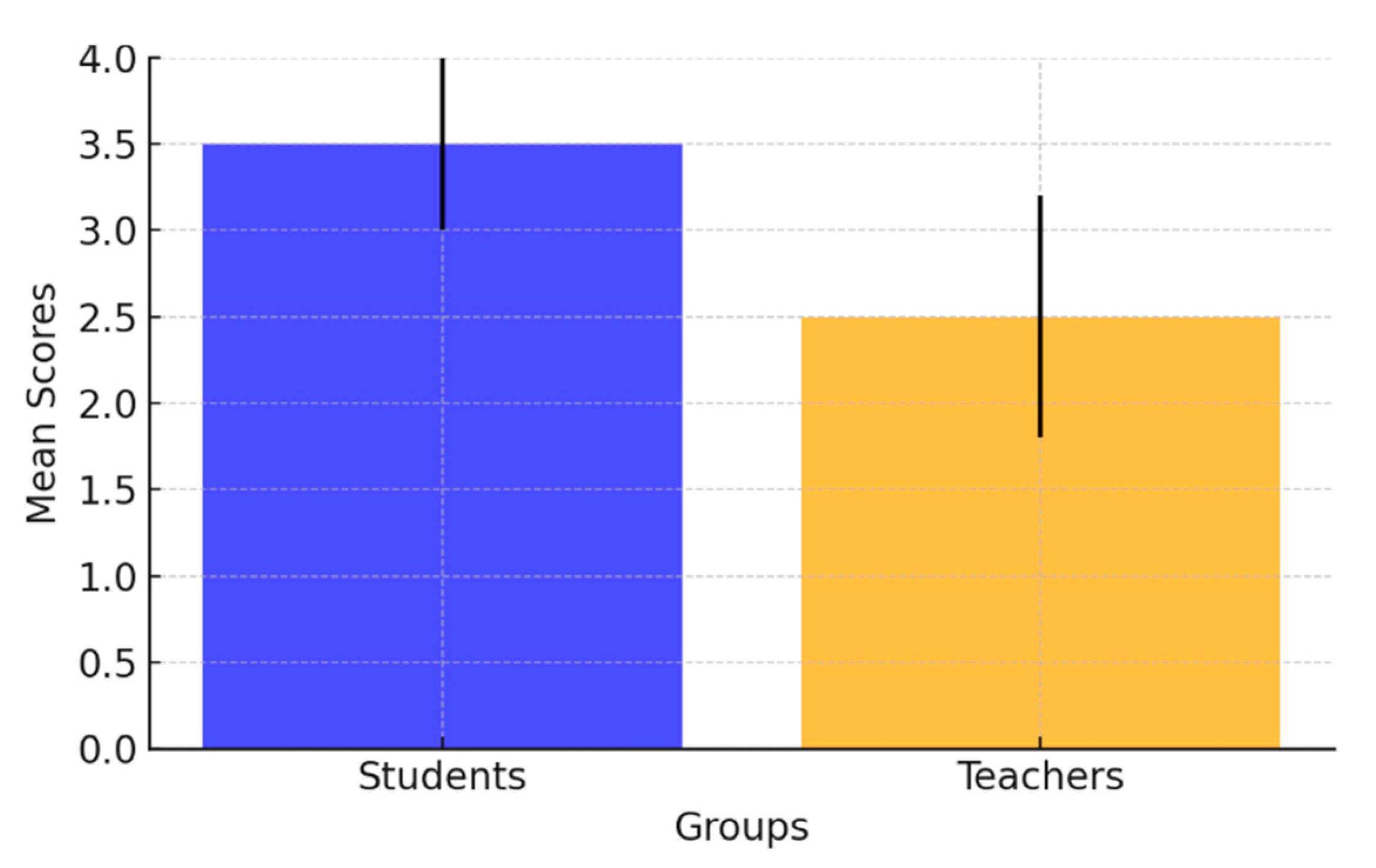 Education 15 00396 g001