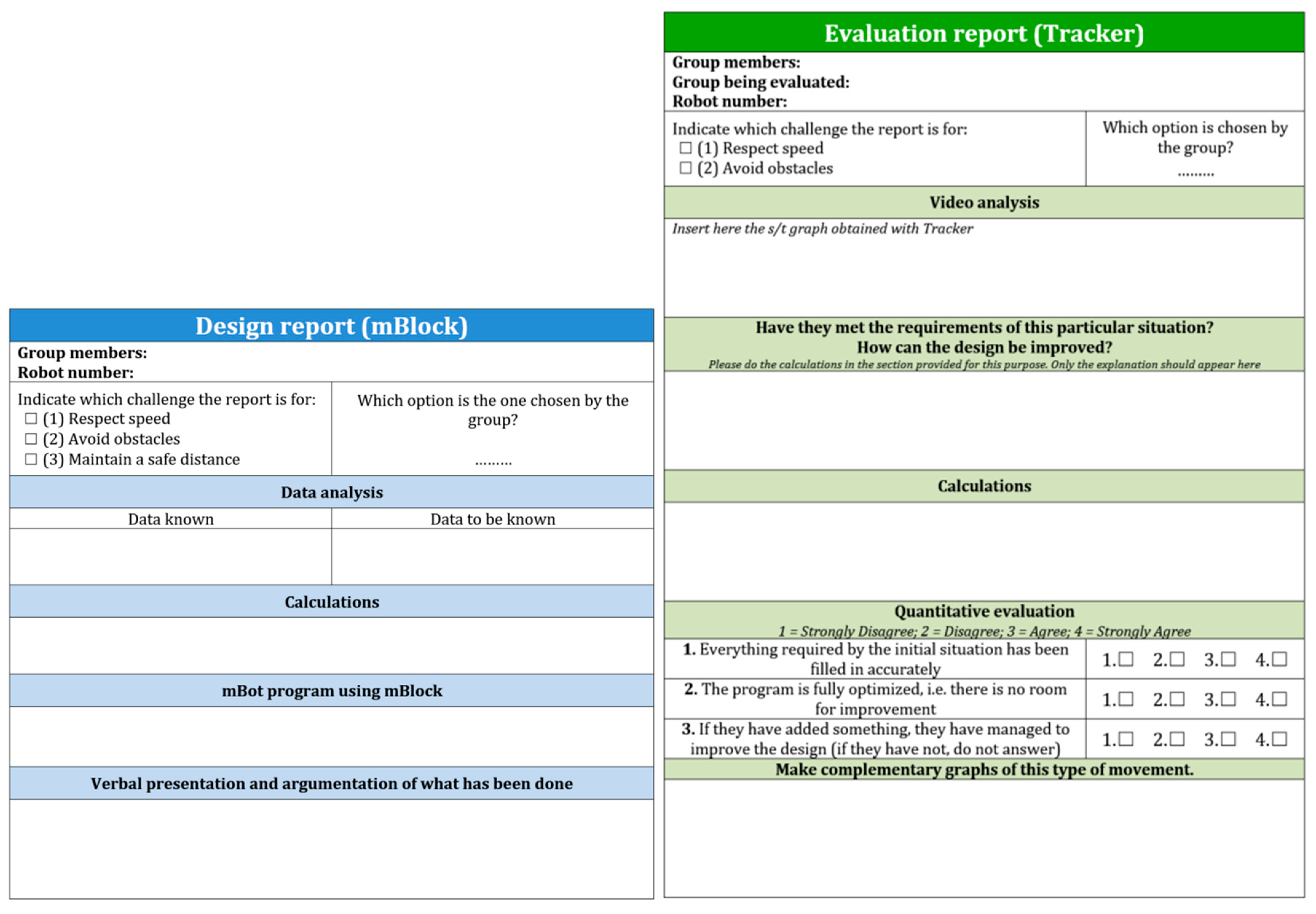 Education 15 00406 g003