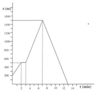 Education 15 00406 i003