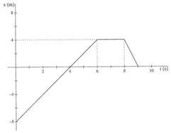 Education 15 00406 i004