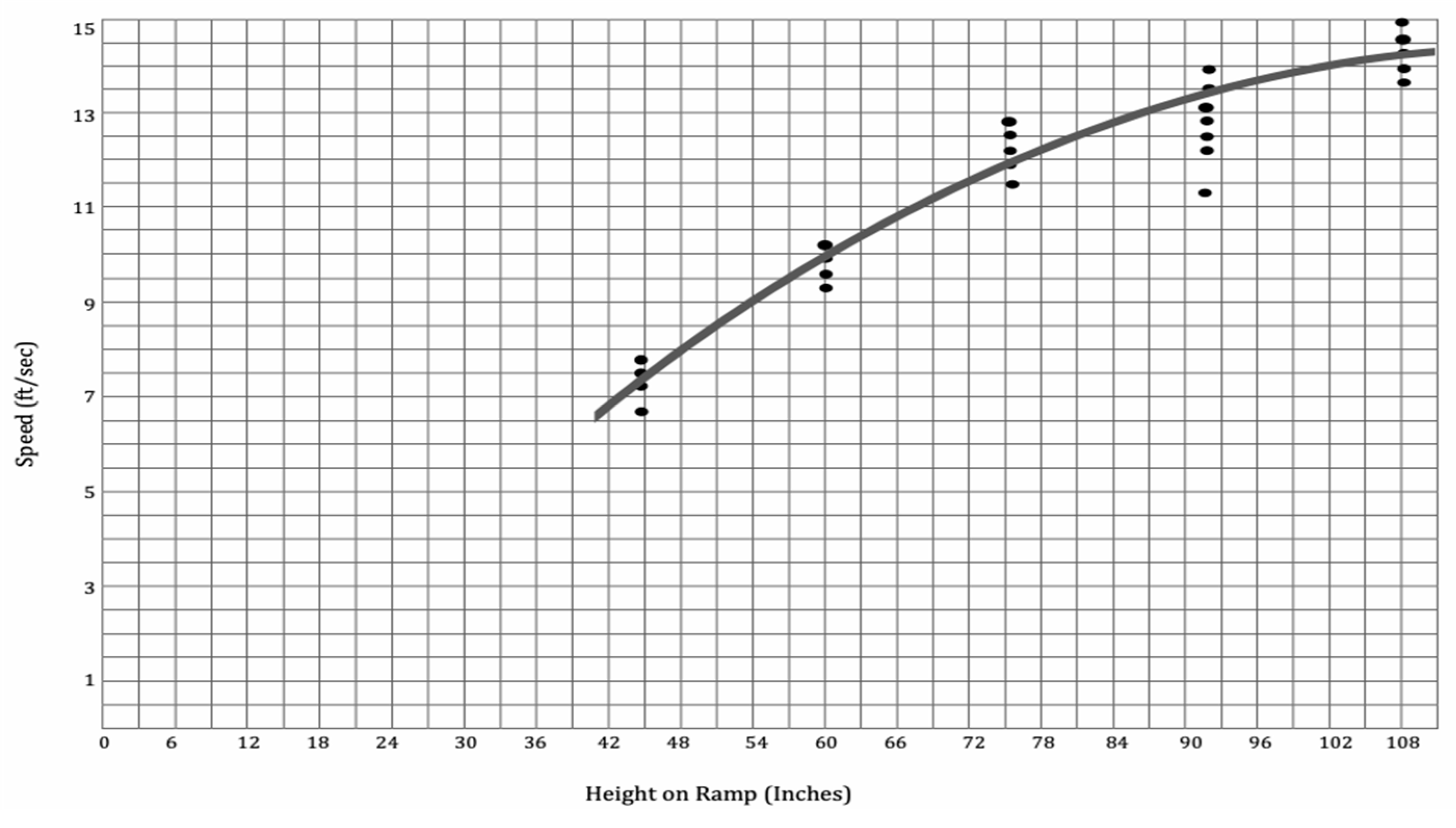 Education 15 00419 g002