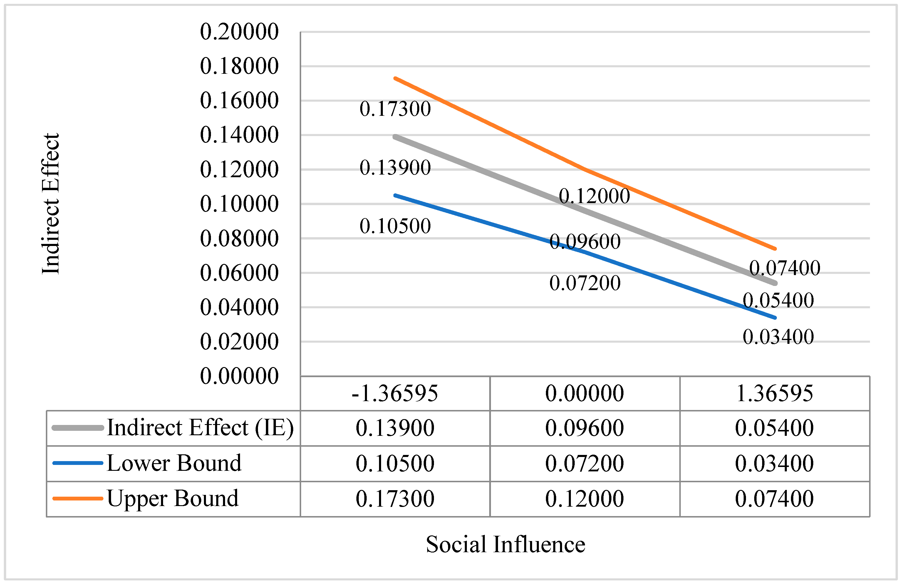 Education 15 00425 g002