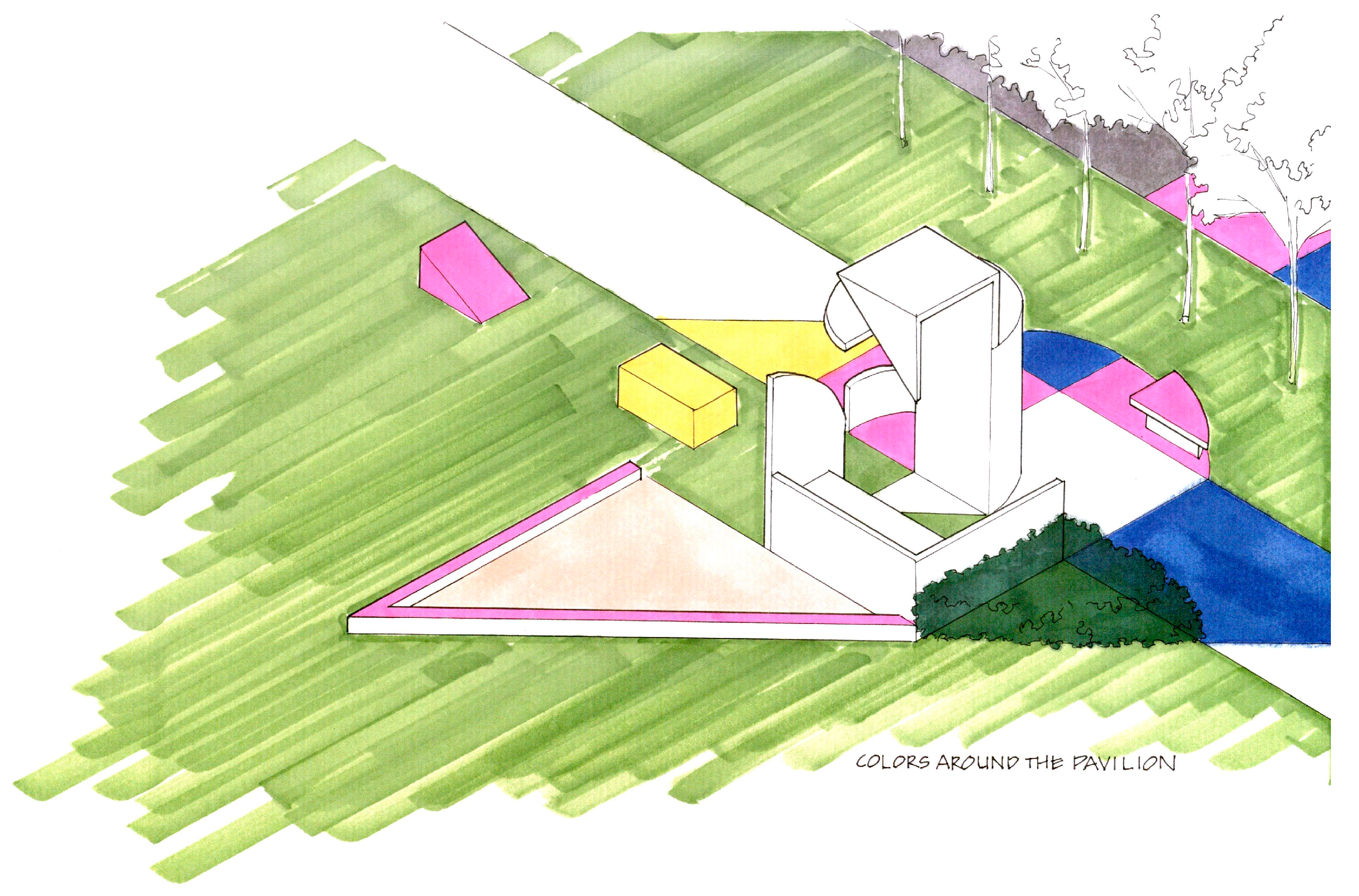 Education 15 00426 g003 Education 15 00426 g003