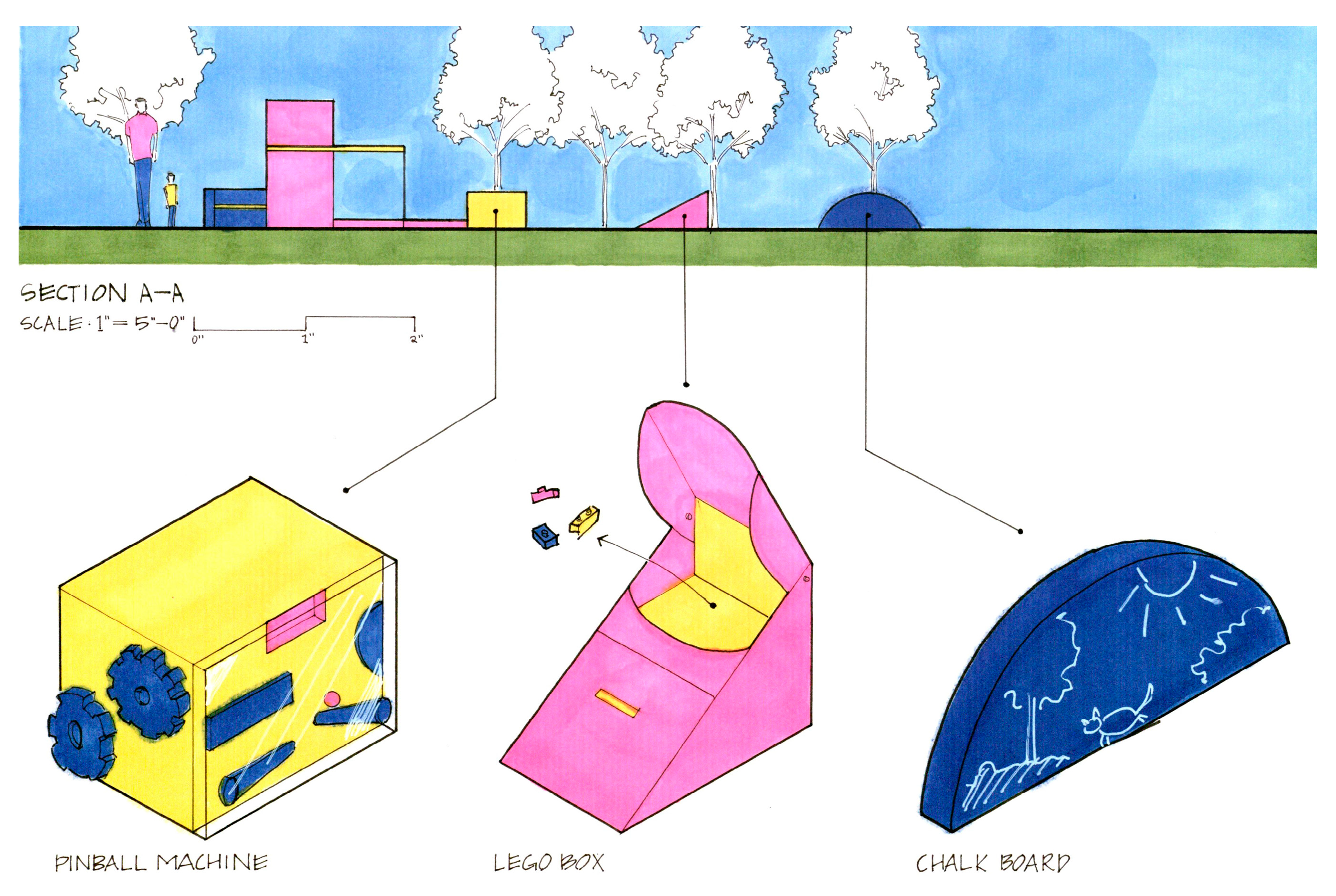 Education 15 00426 g004 Education 15 00426 g004