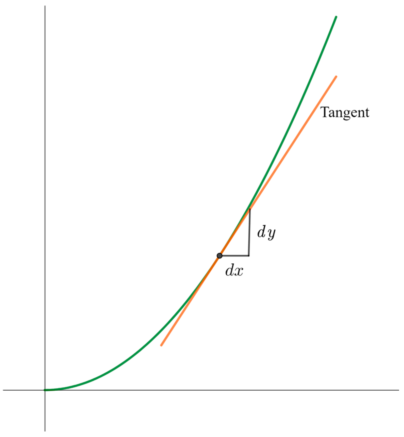 Education 15 00433 g002