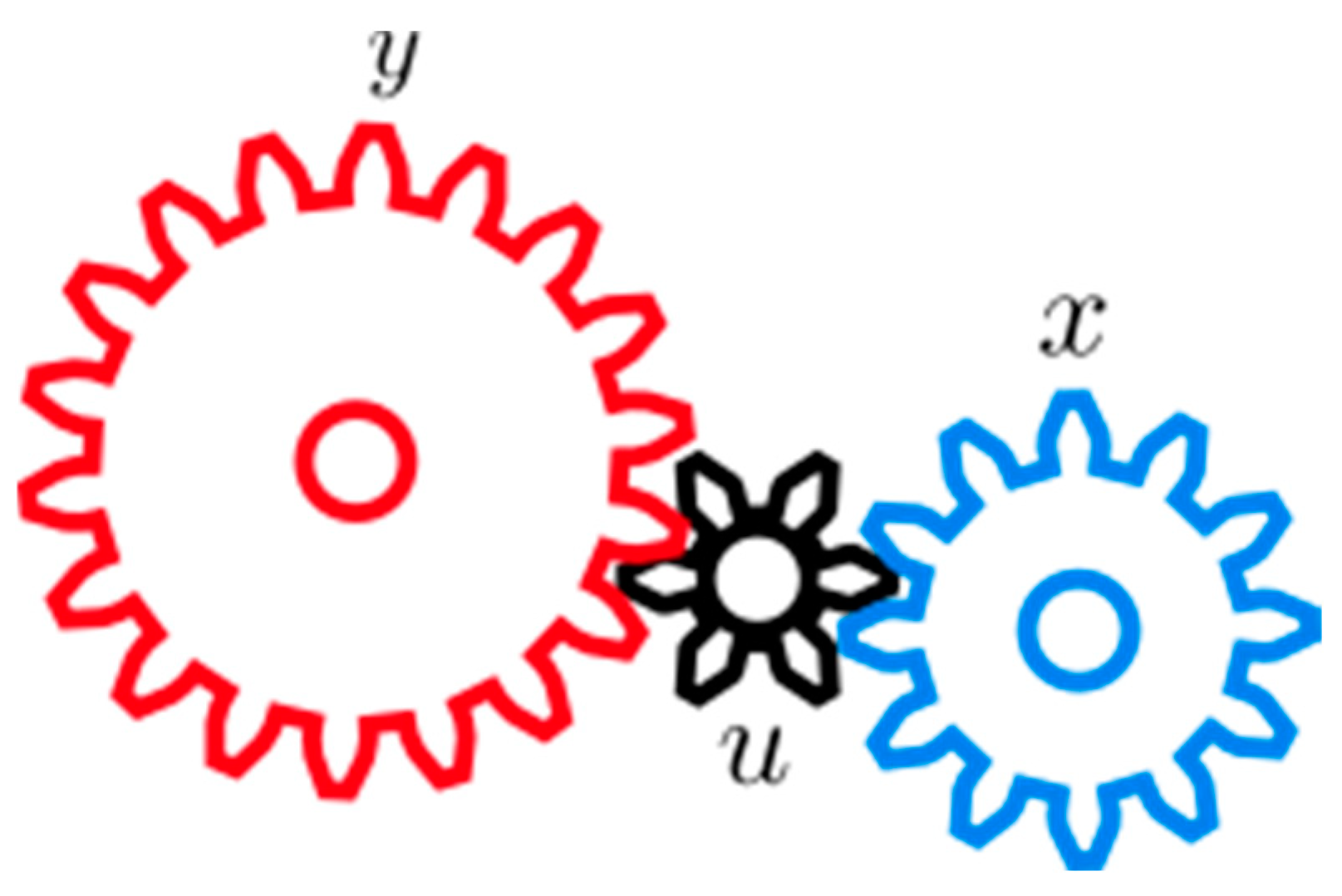 Education 15 00433 g003