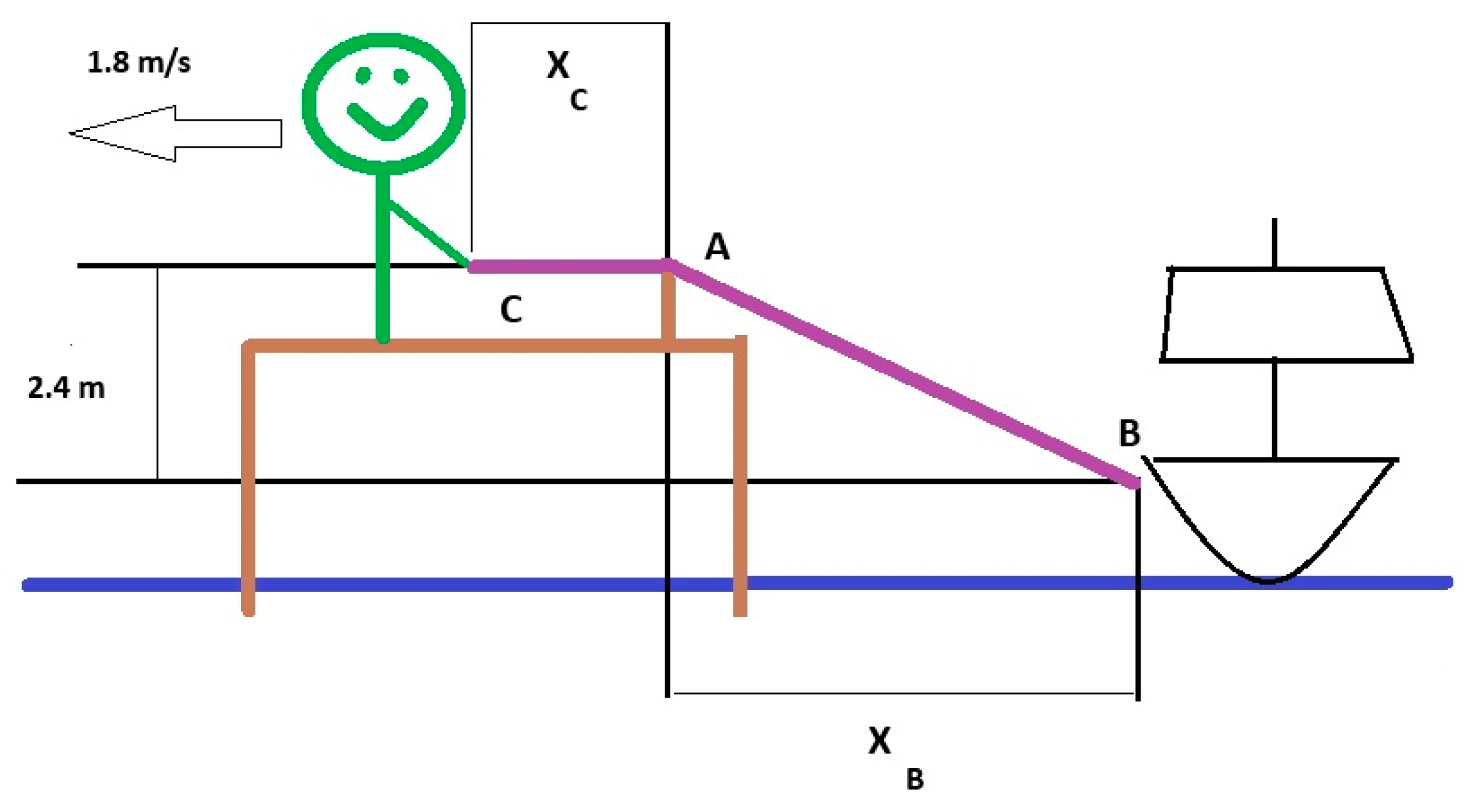 Education 15 00433 g004