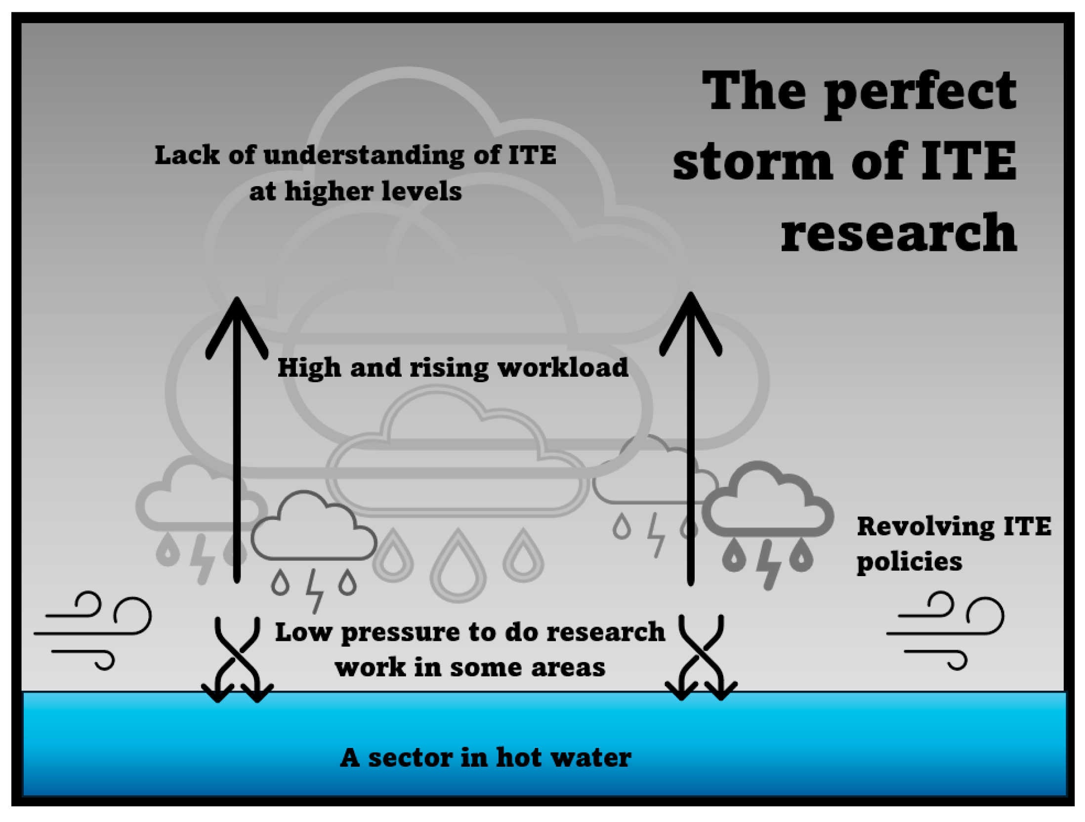 Education 15 00434 g002