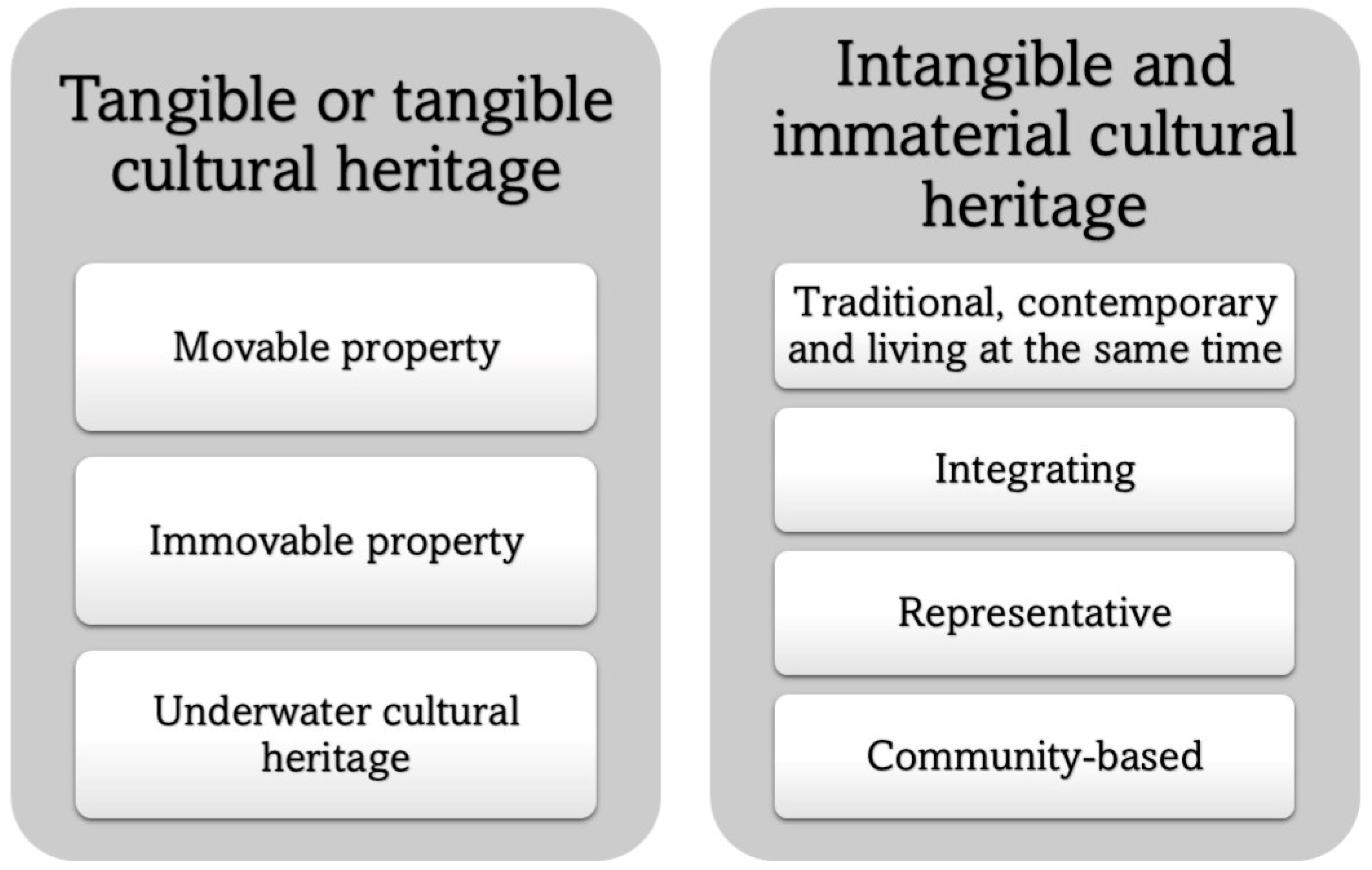 Education 15 00437 g010