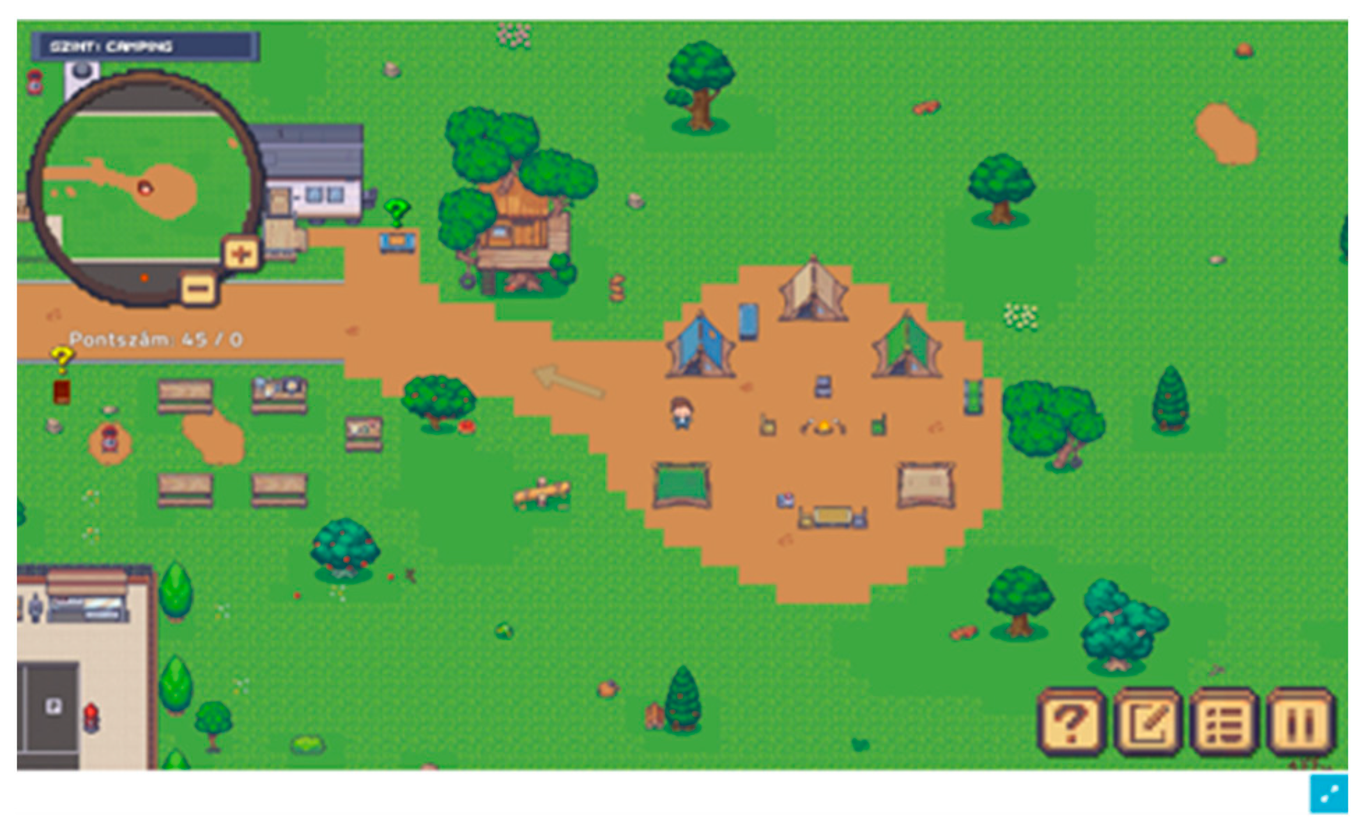 Education 15 00440 g001