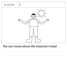 Education 15 00453 i006