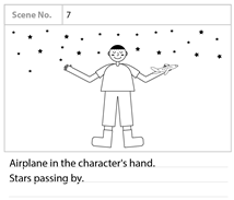 Education 15 00453 i017