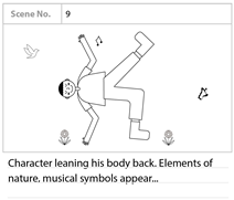 Education 15 00453 i025