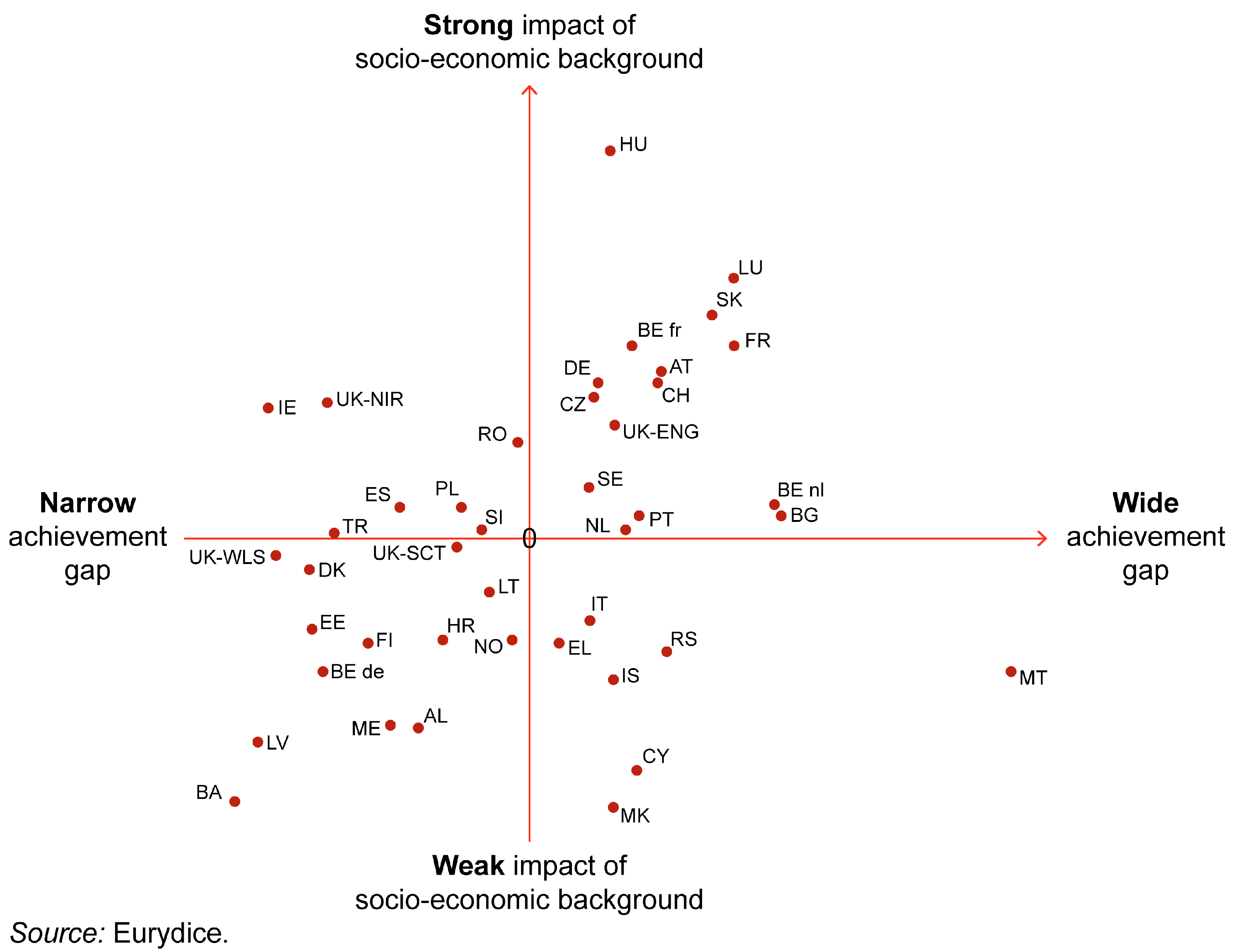 Education 15 00454 g001