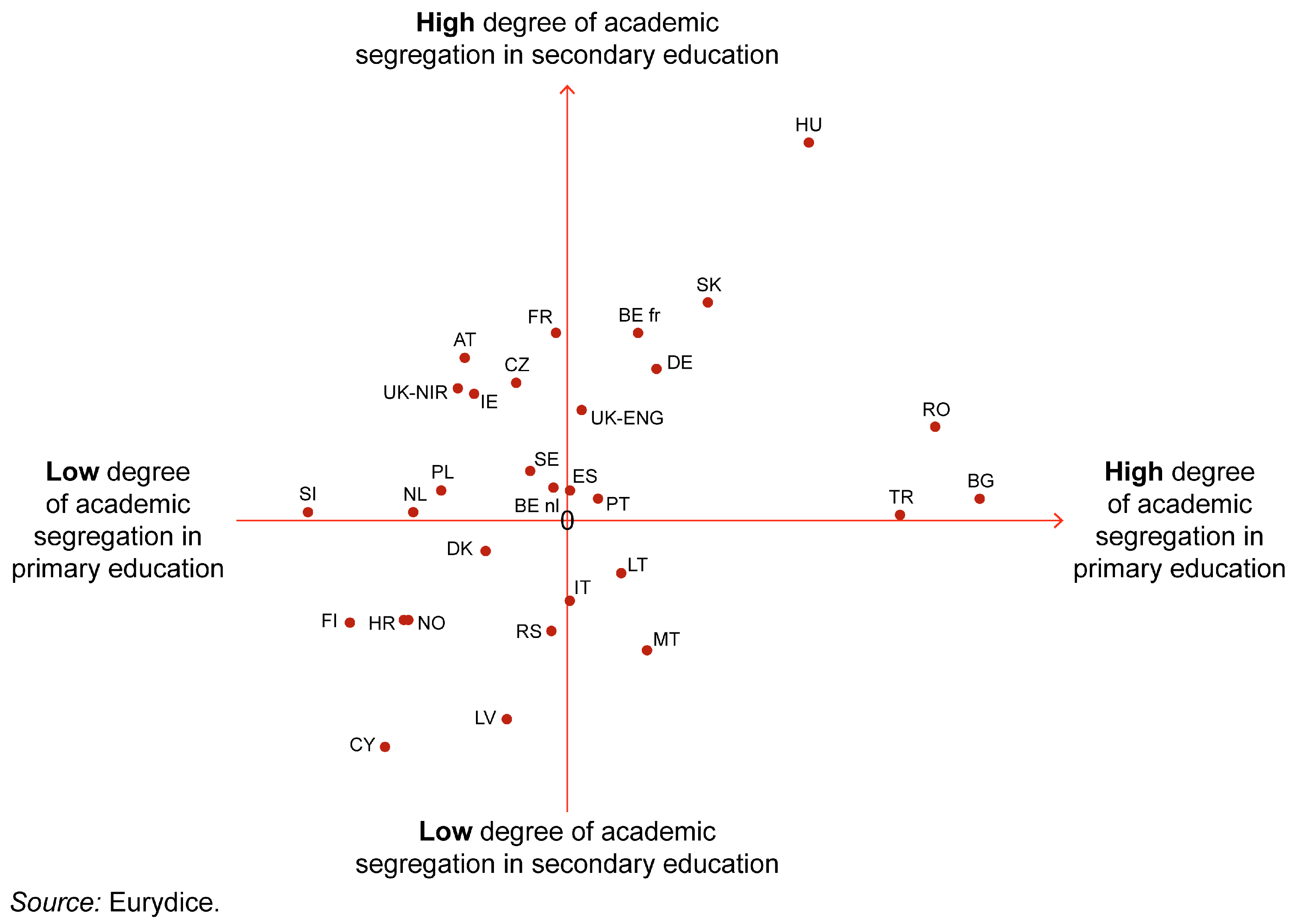 Education 15 00454 g002