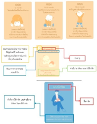 Education 15 00457 i004