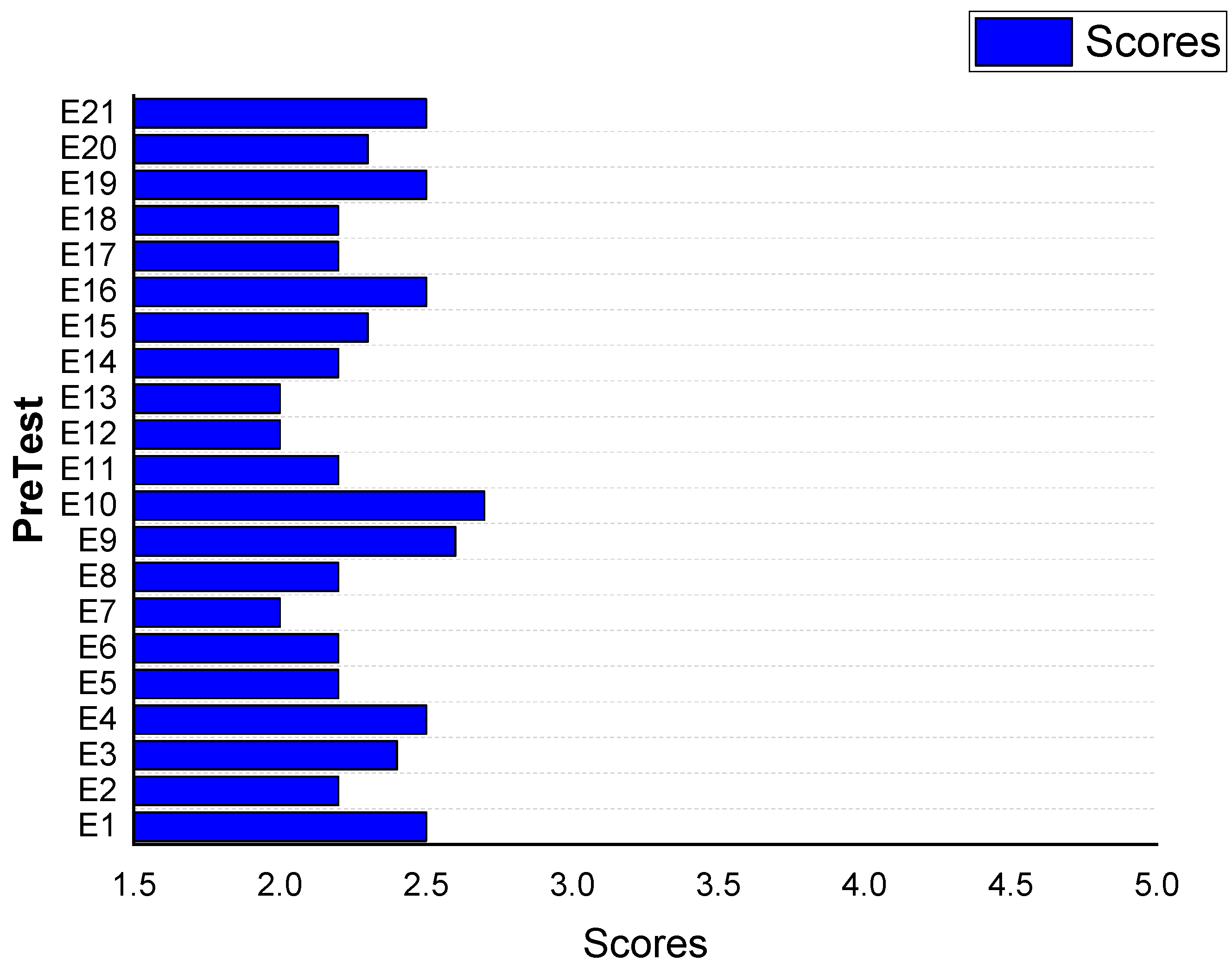 Education 15 00462 g001
