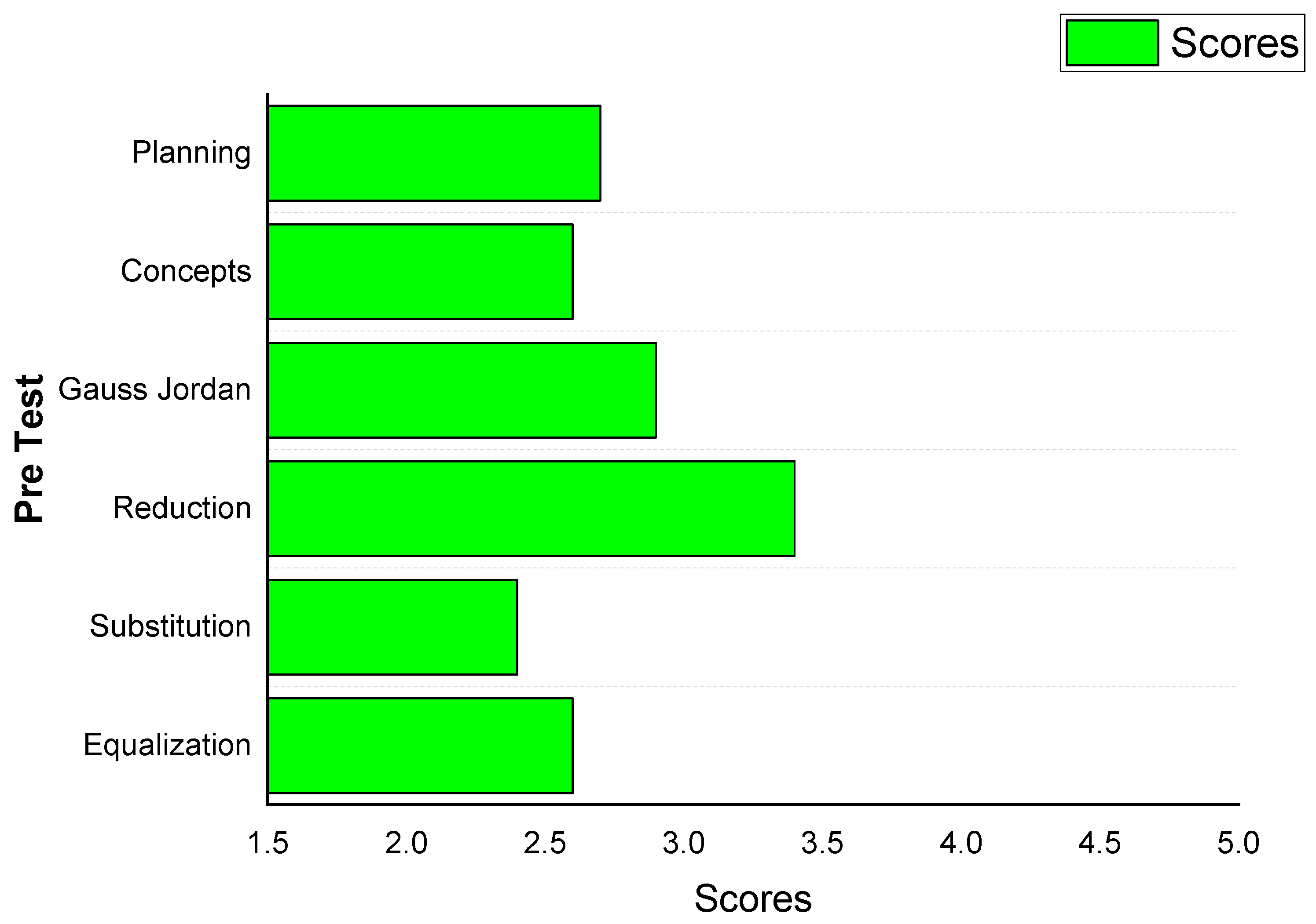 Education 15 00462 g002