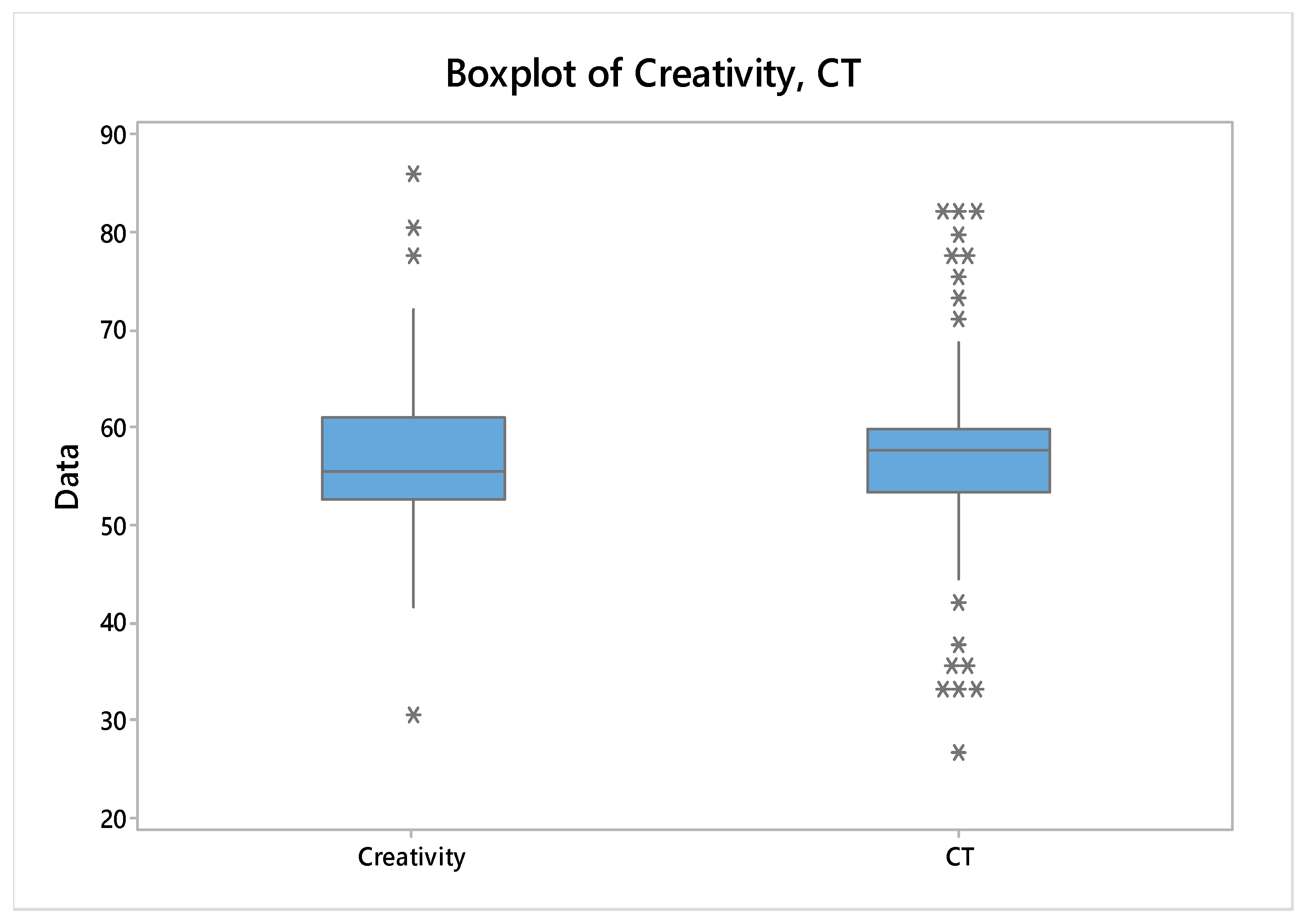 Education 15 00464 g003