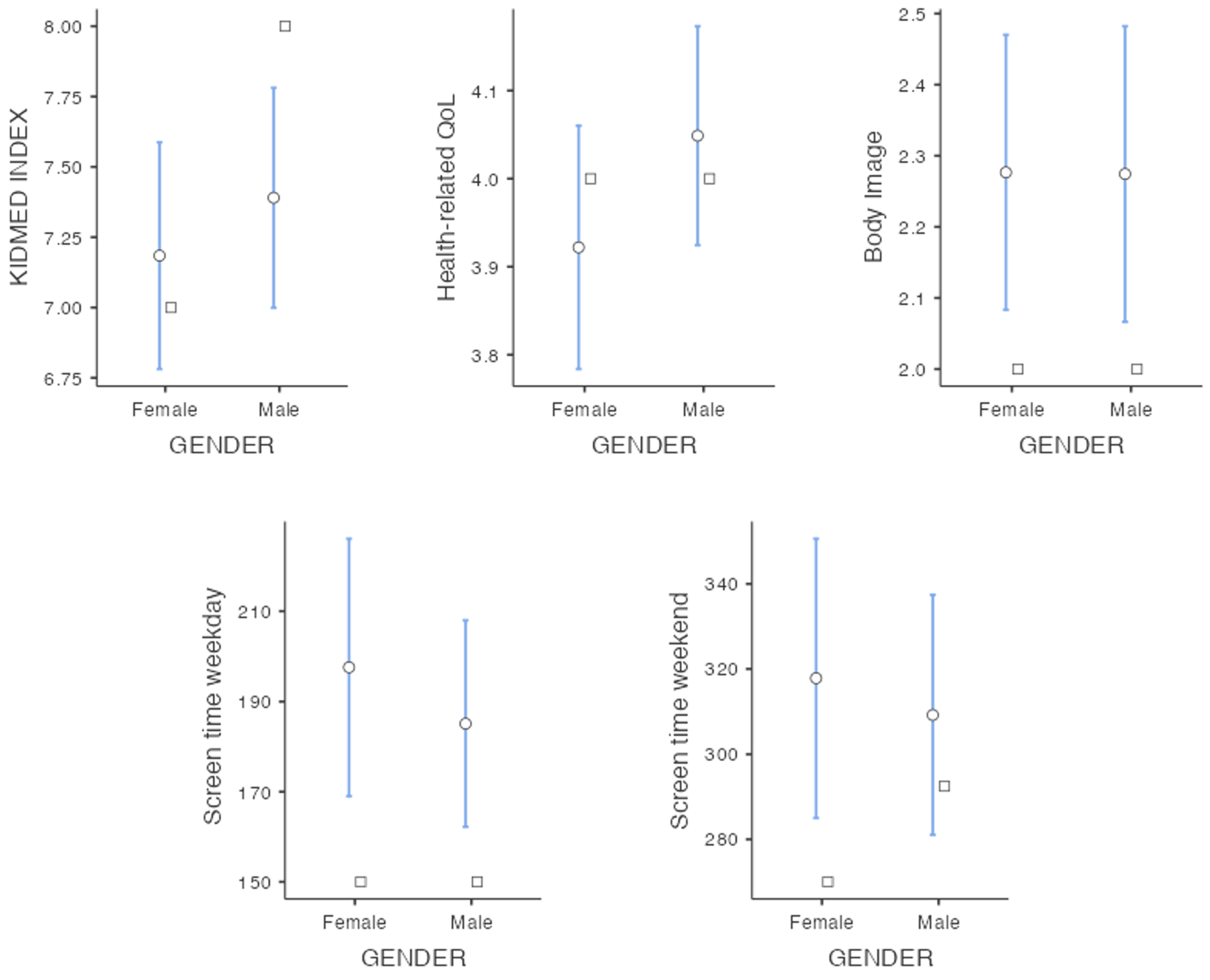 Education 15 00470 g001