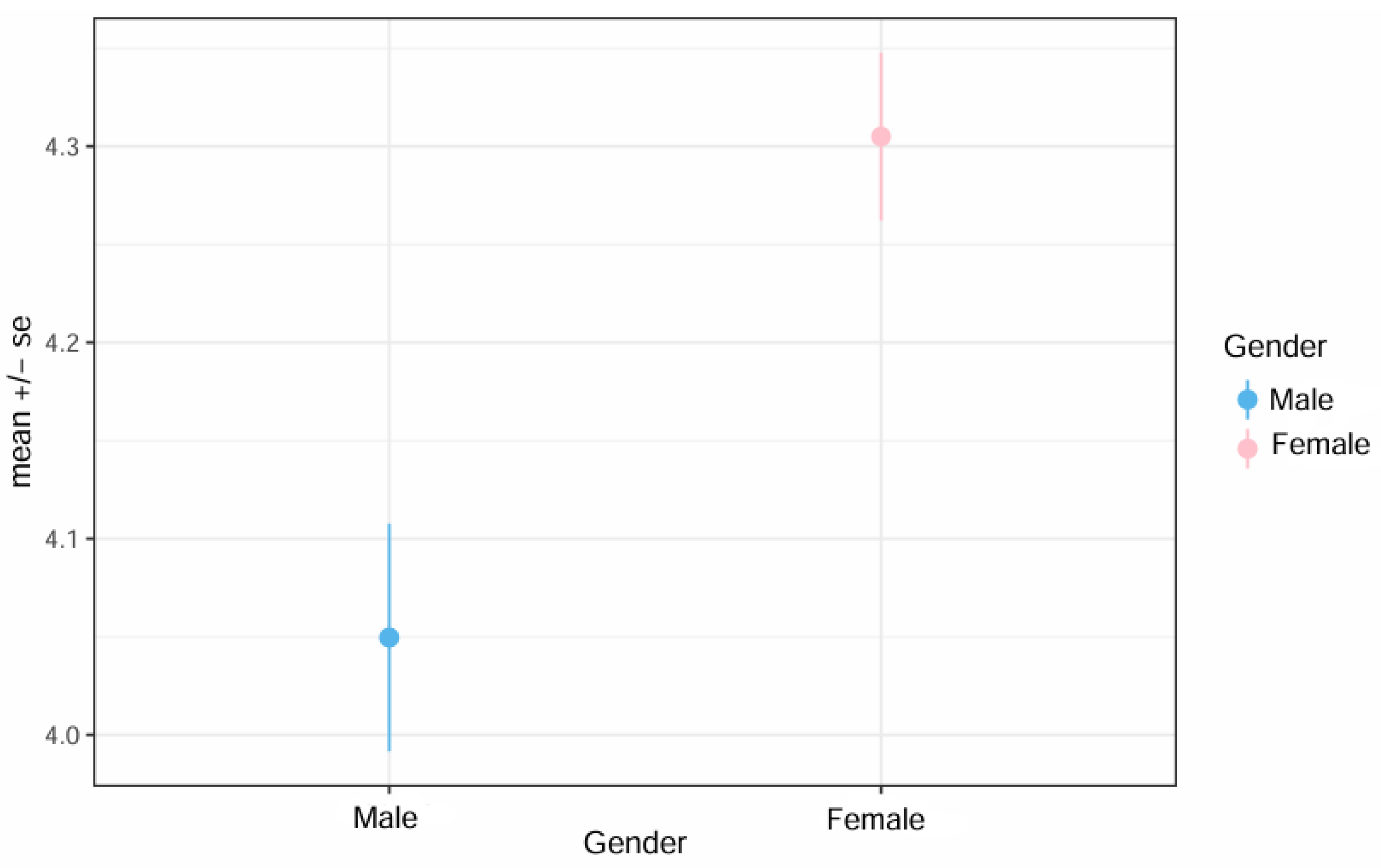 Education 15 00483 g001