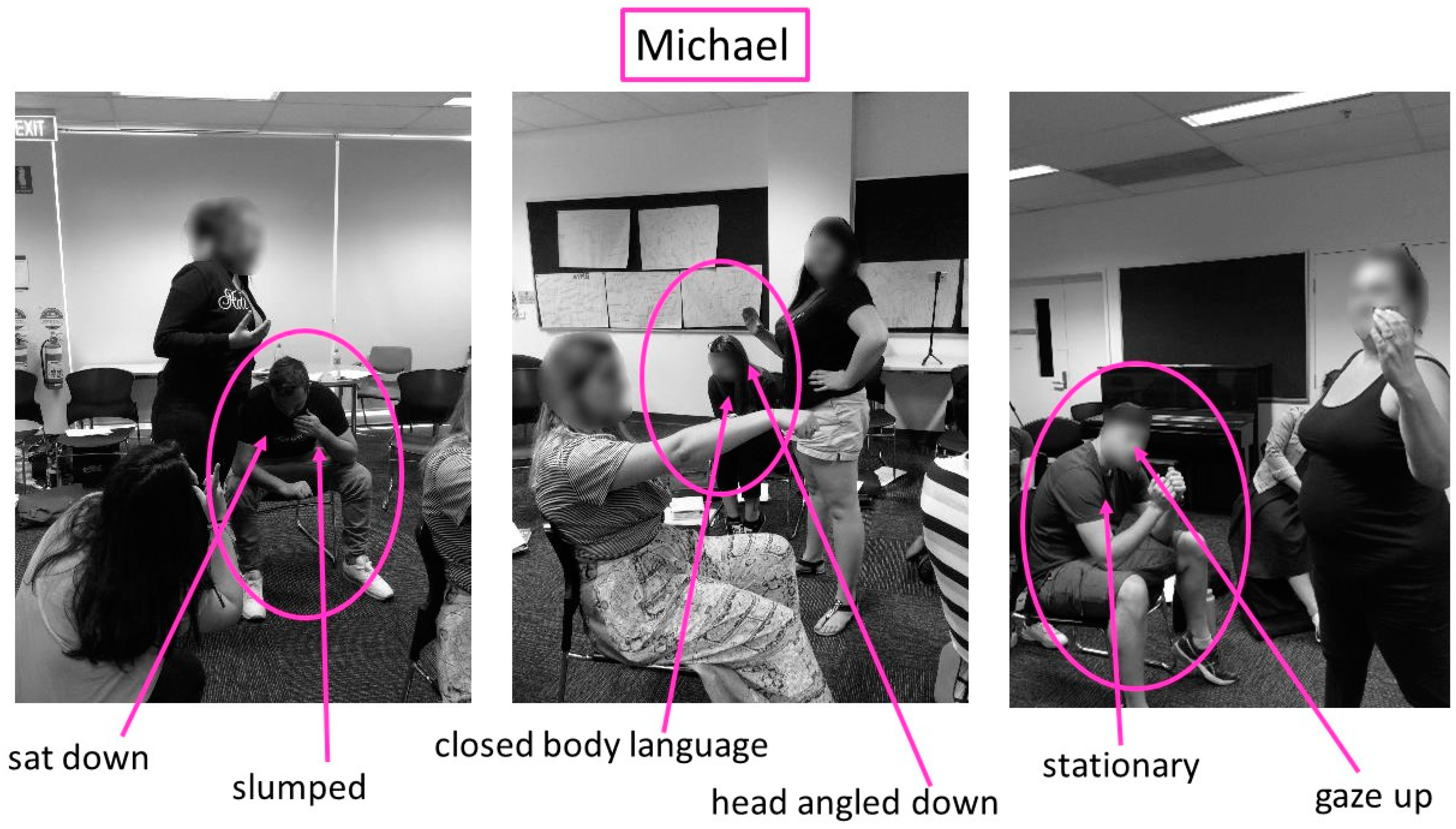 Education 15 00496 g004