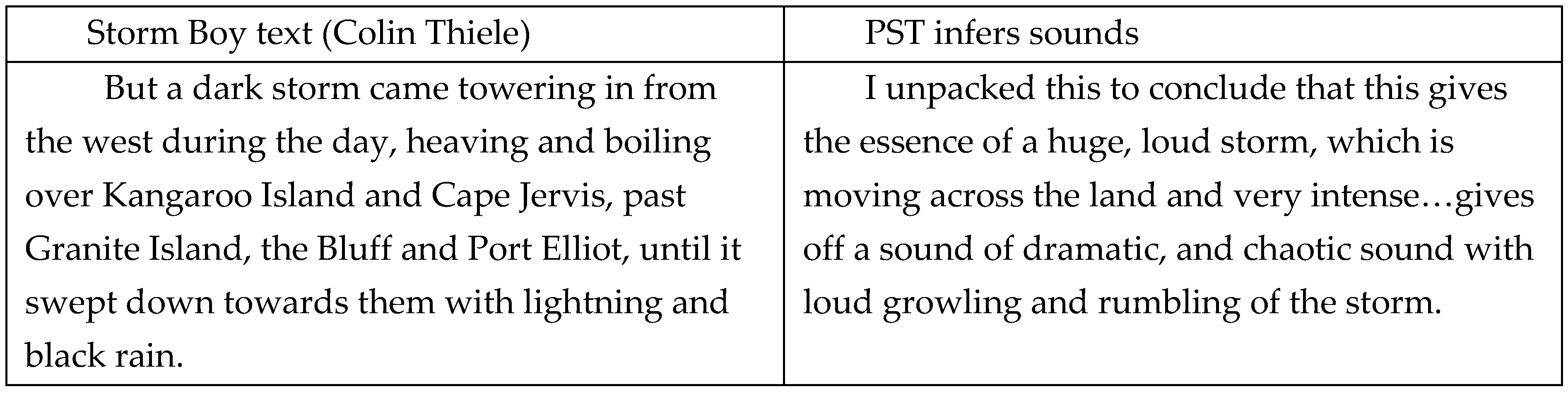 Education 15 00496 g007