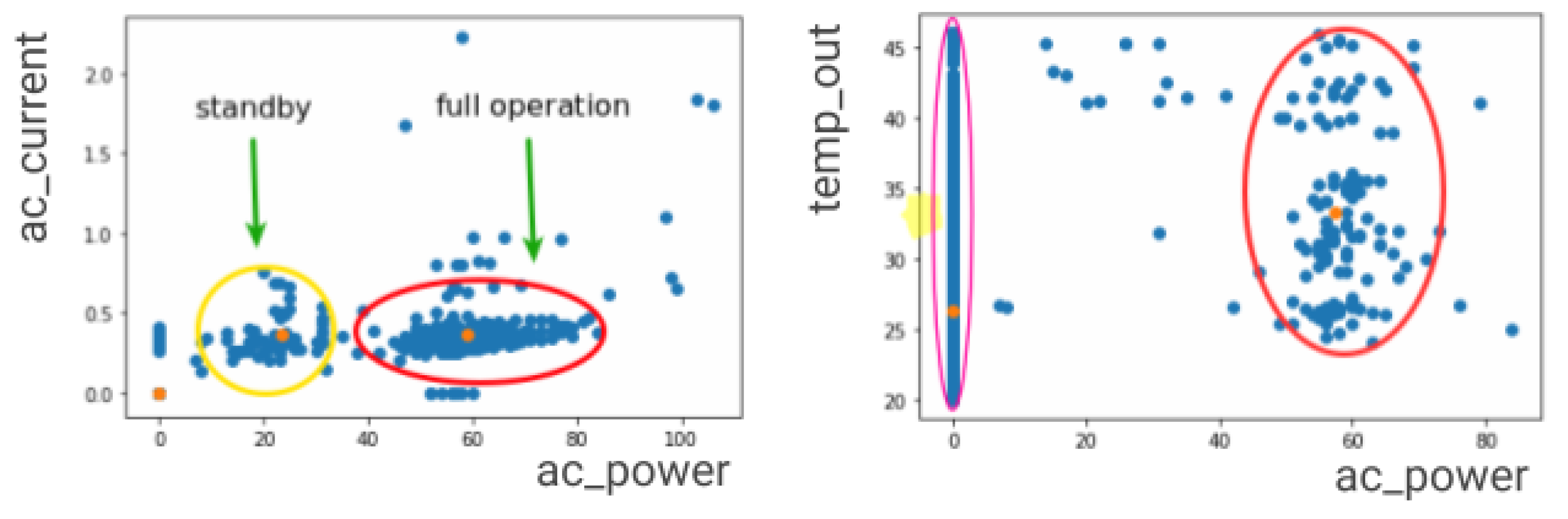 Education 15 00500 g005
