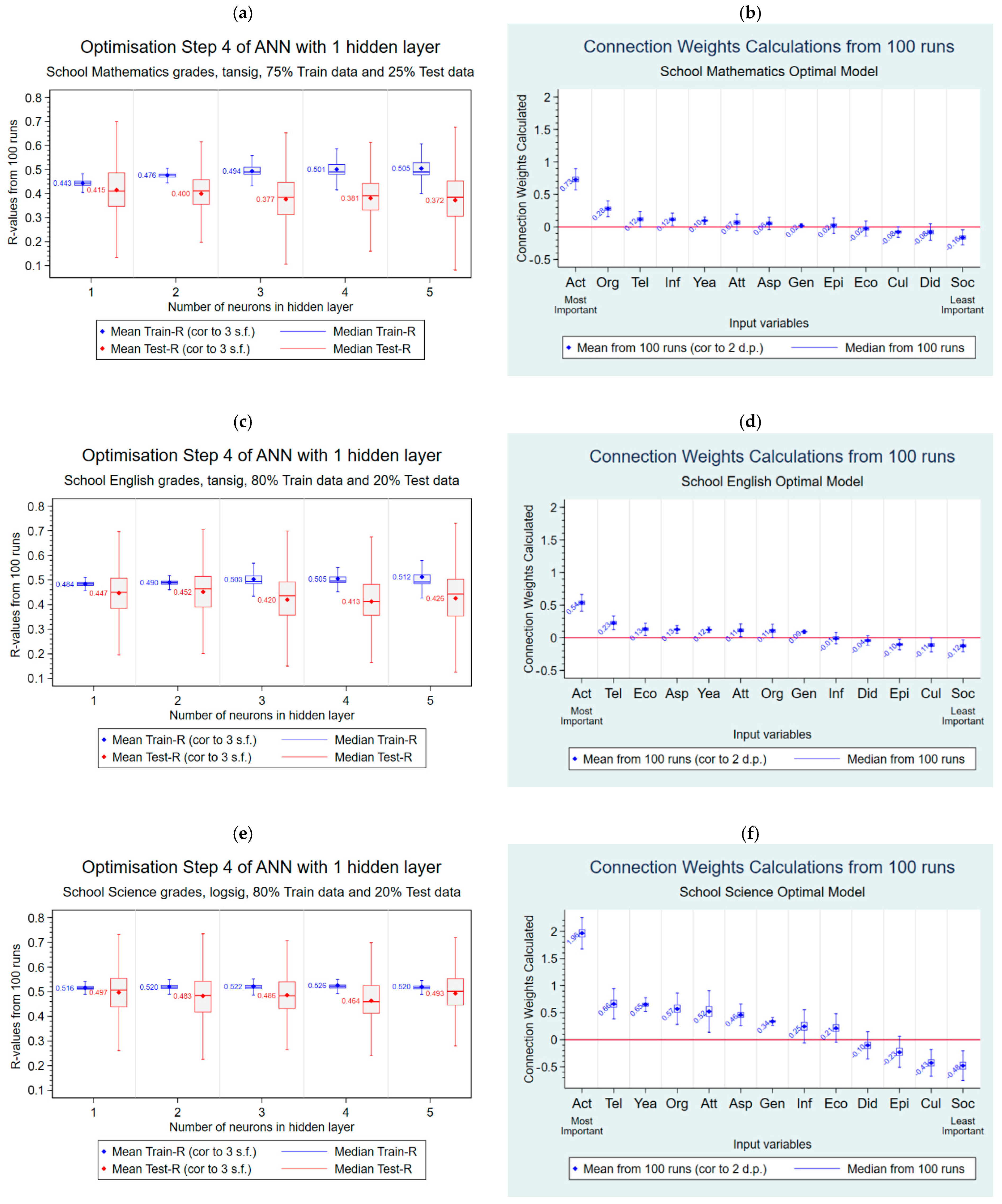 Education 15 00519 g005