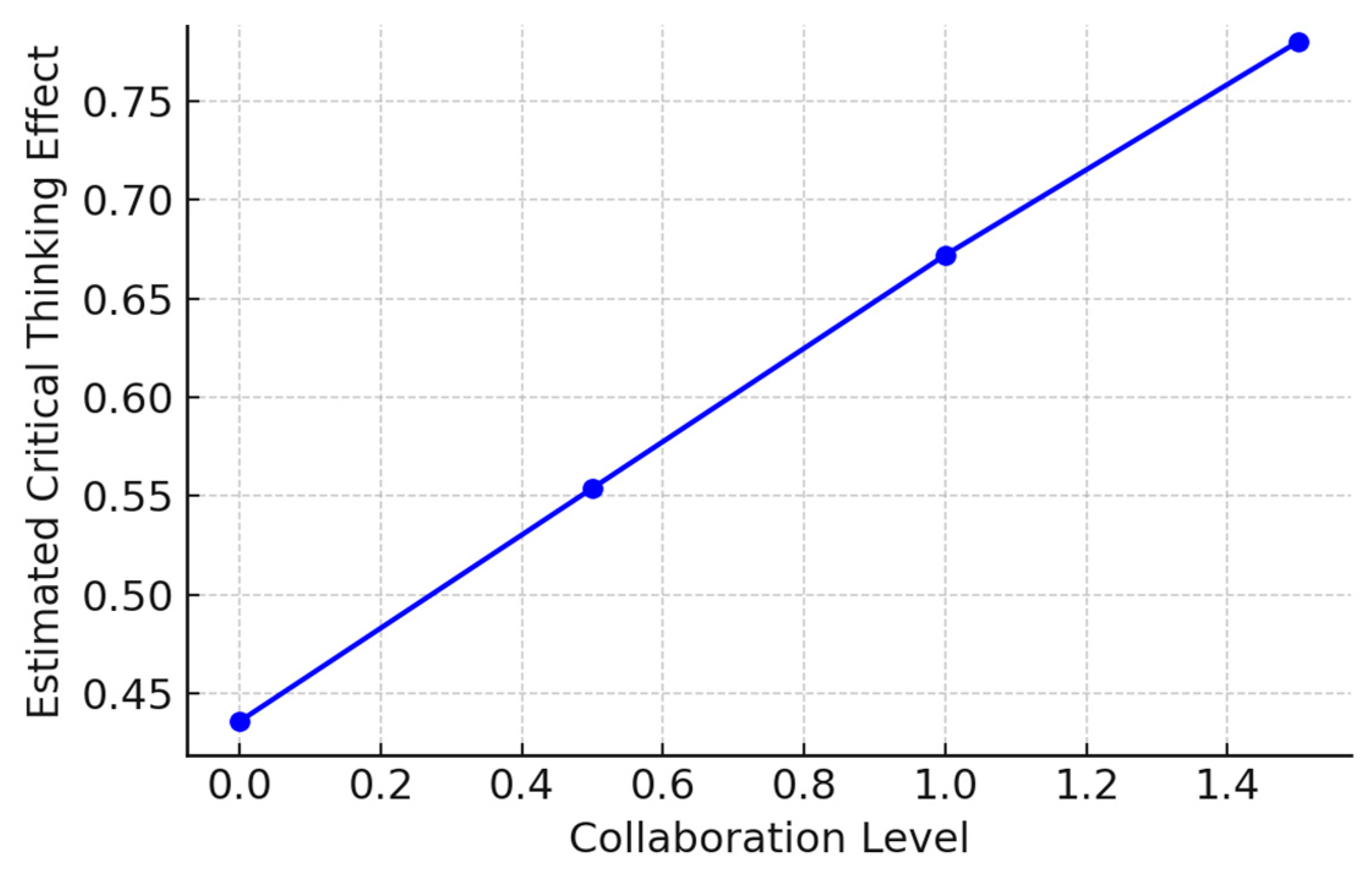 Education 15 00565 g001