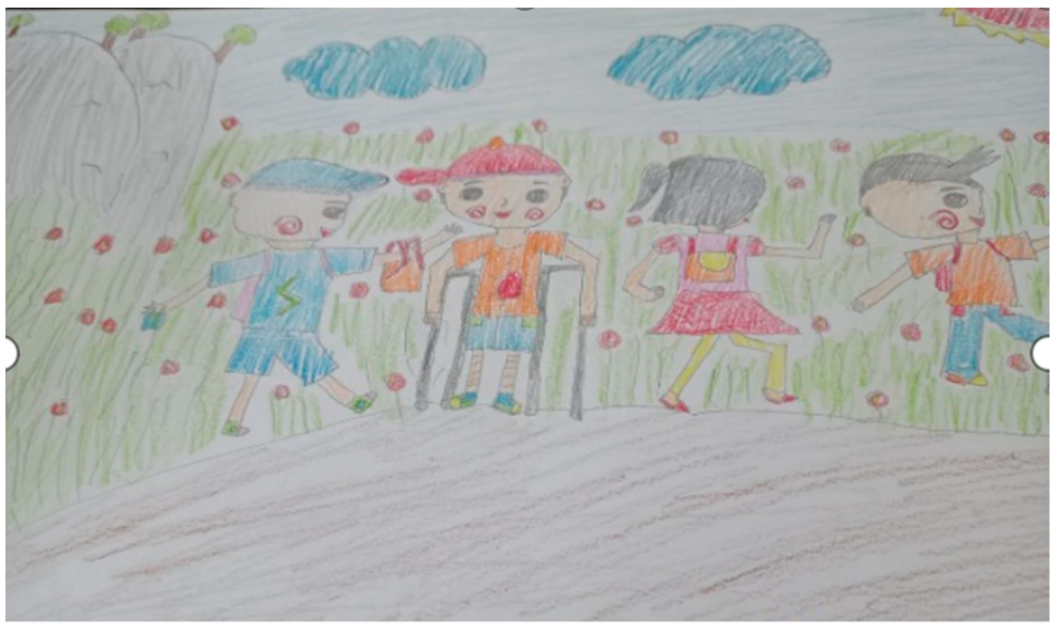 Education 15 00626 g001