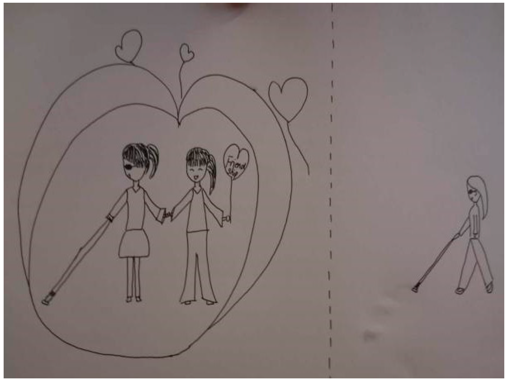 Education 15 00626 g002