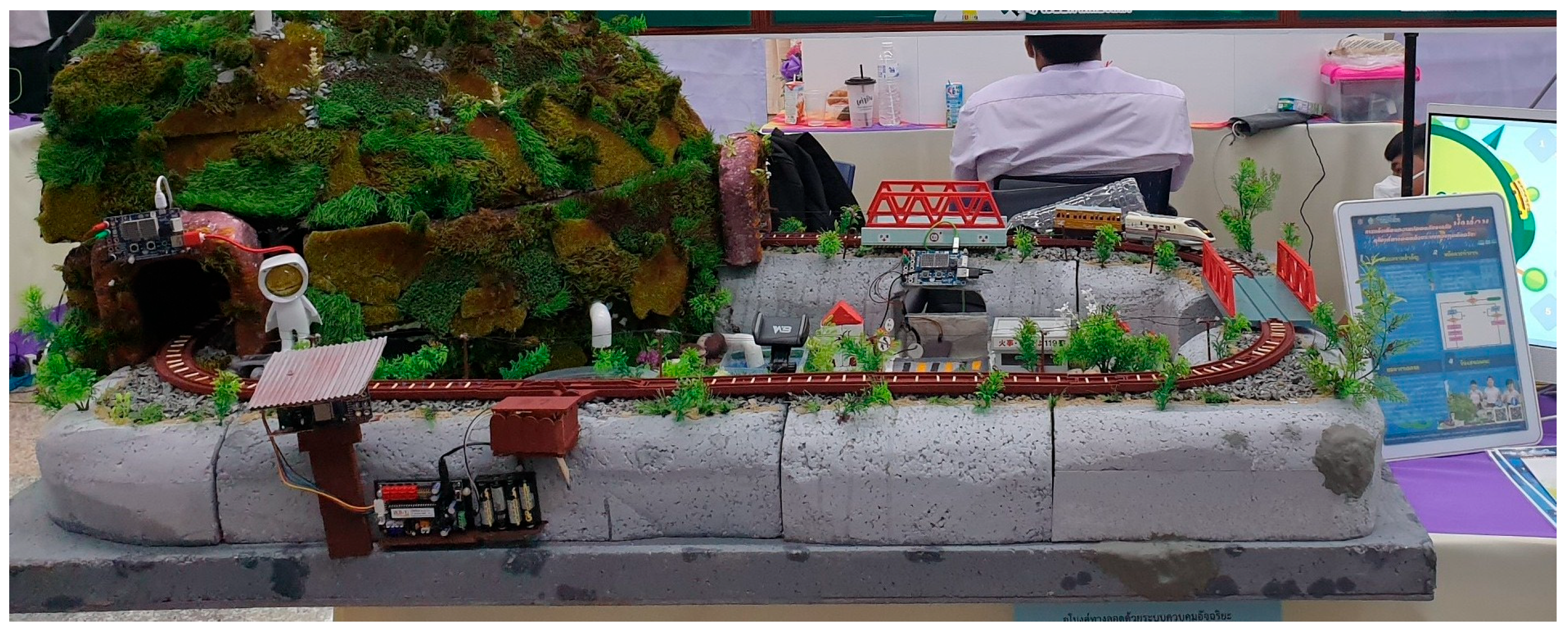 Education 15 00627 g004