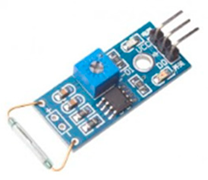 Education 15 00627 i031