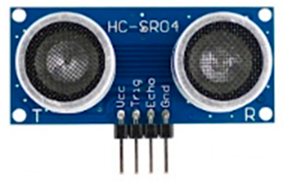 Education 15 00627 i033