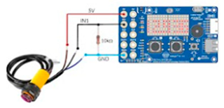 Education 15 00627 i040