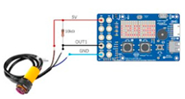 Education 15 00627 i041