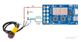 Education 15 00627 i042