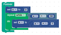Education 15 00627 i057