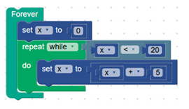 Education 15 00627 i060
