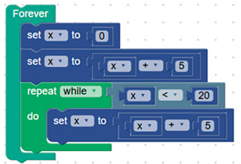 Education 15 00627 i062