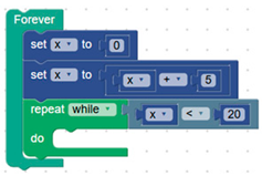Education 15 00627 i063