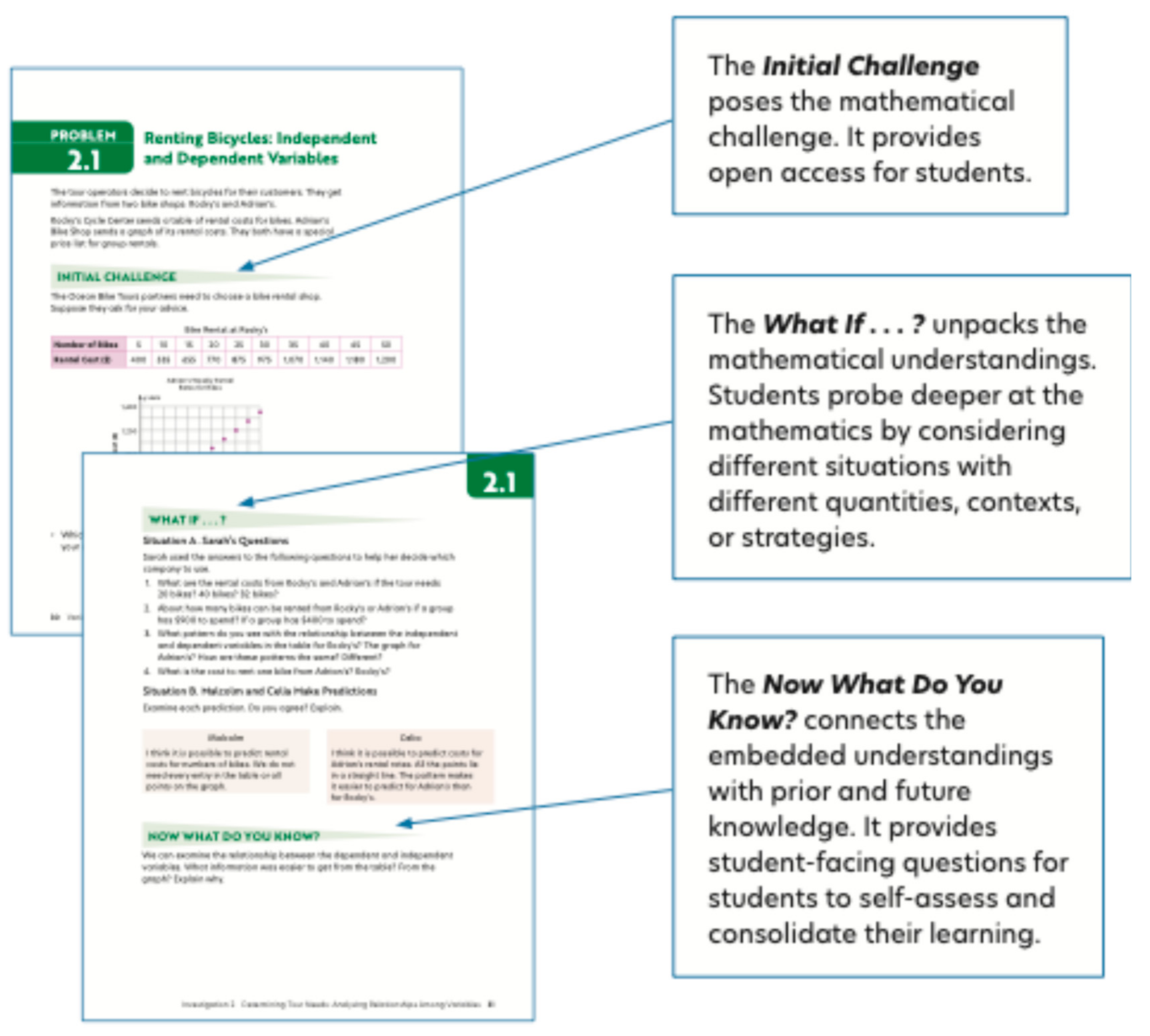 Education 15 00628 g004