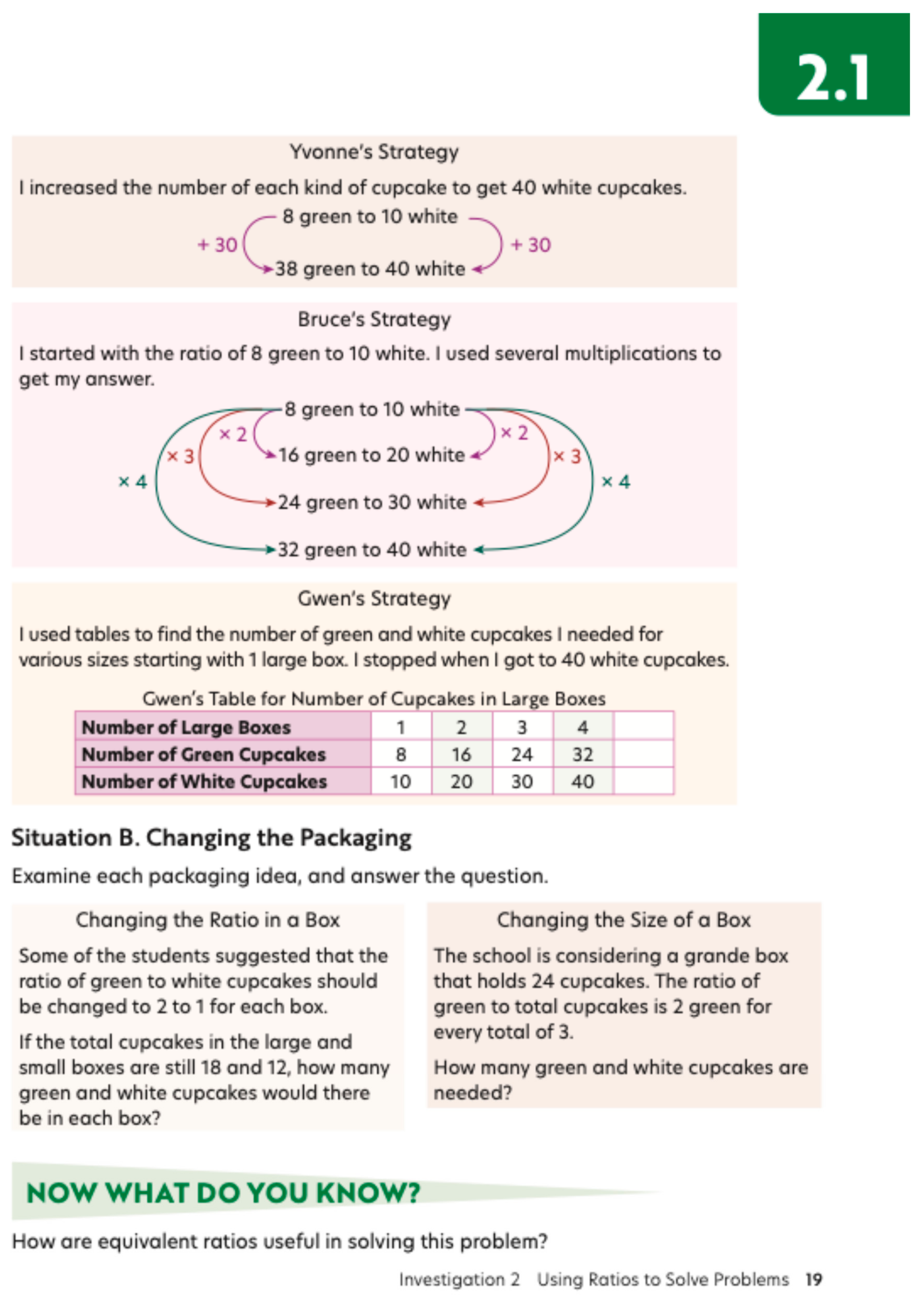 Education 15 00628 g006b