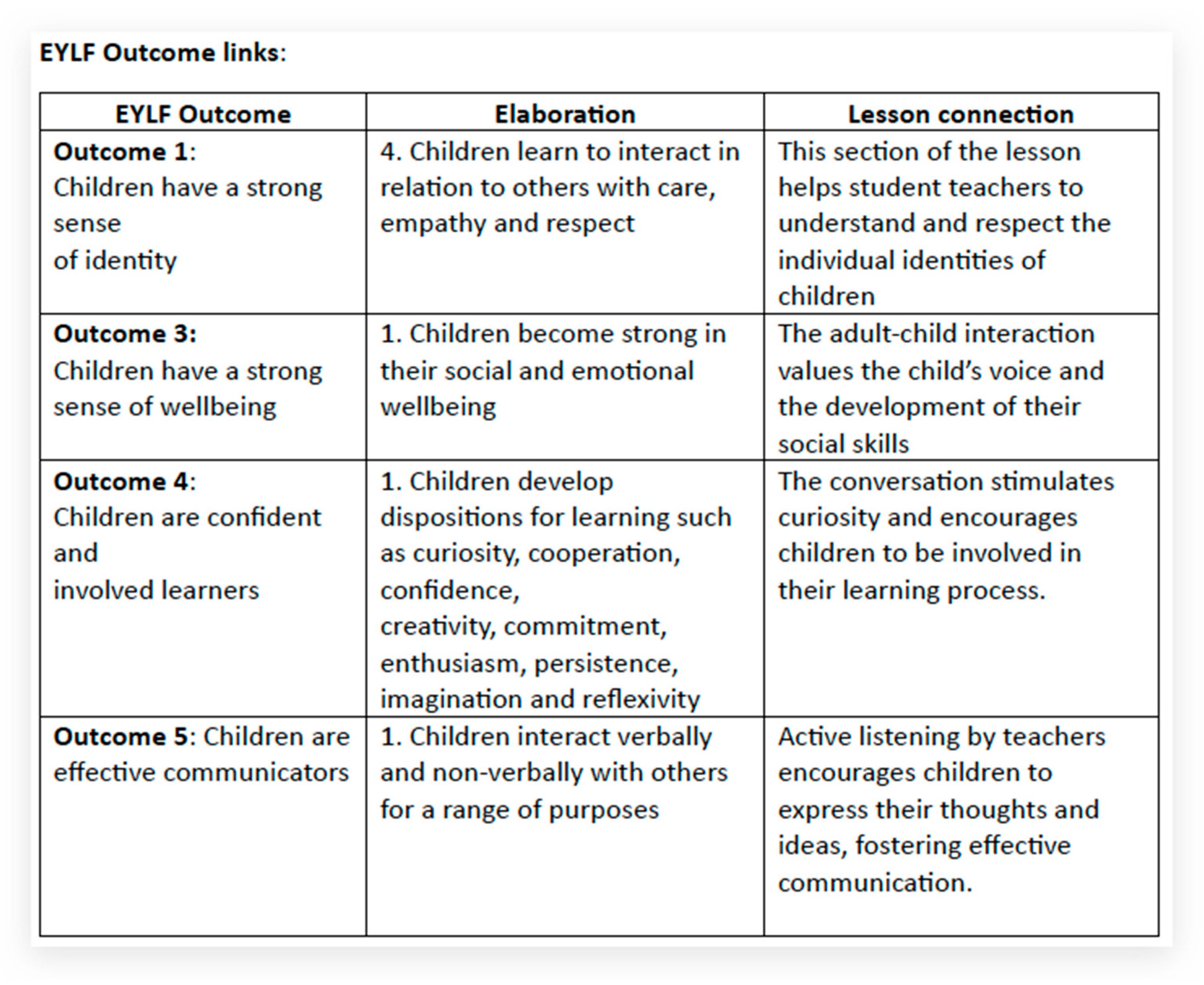 Education 15 00635 g002