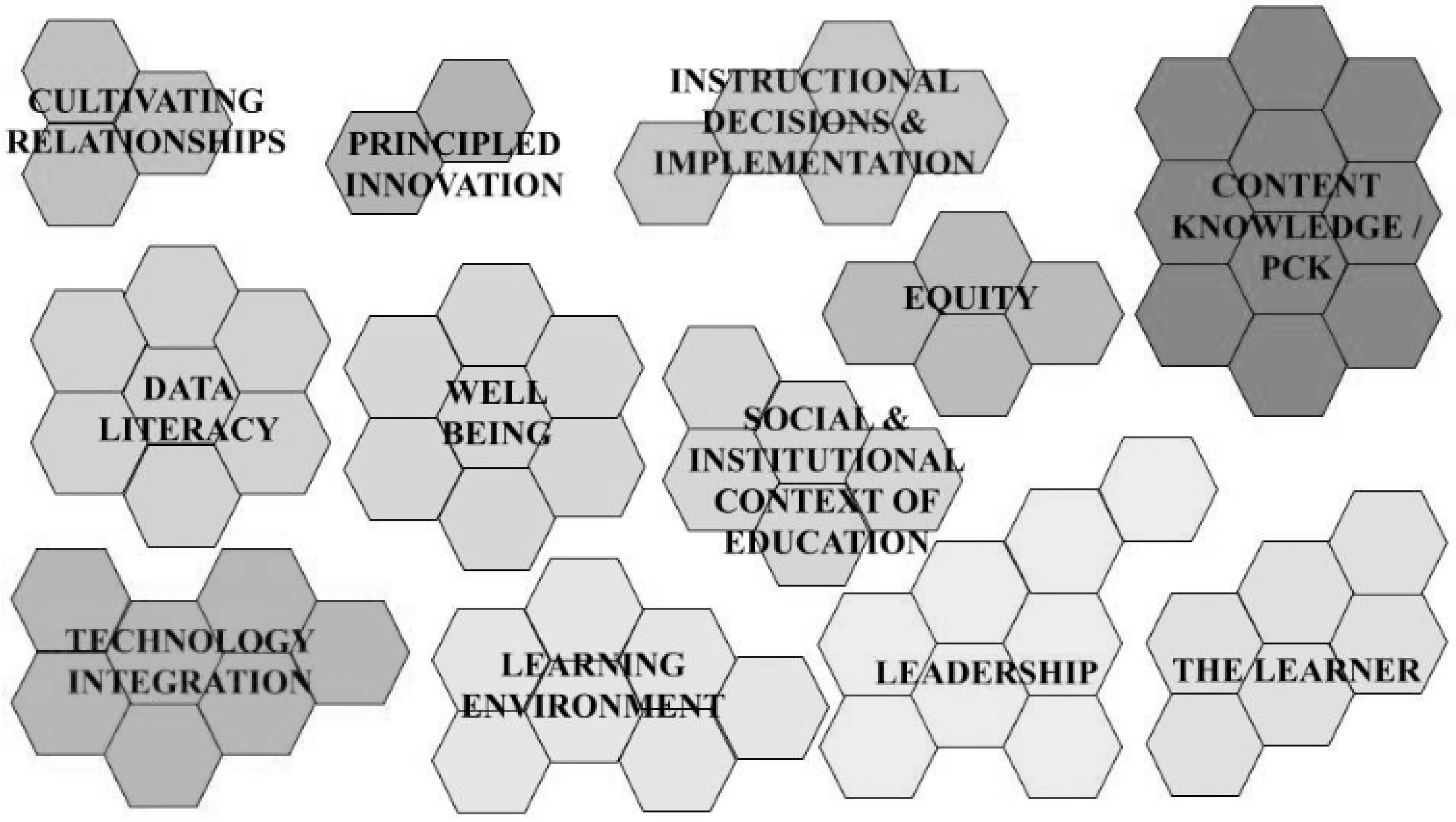 Education 15 00640 g001