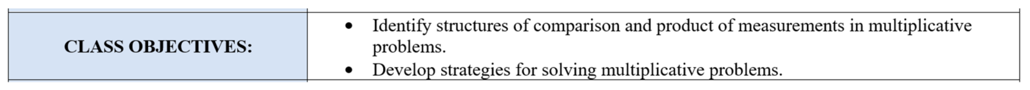 Education 15 00641 g001