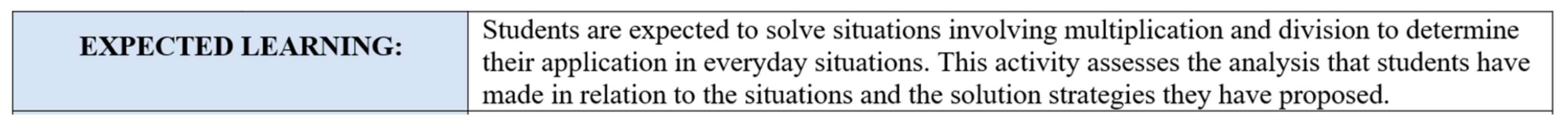 Education 15 00641 g002