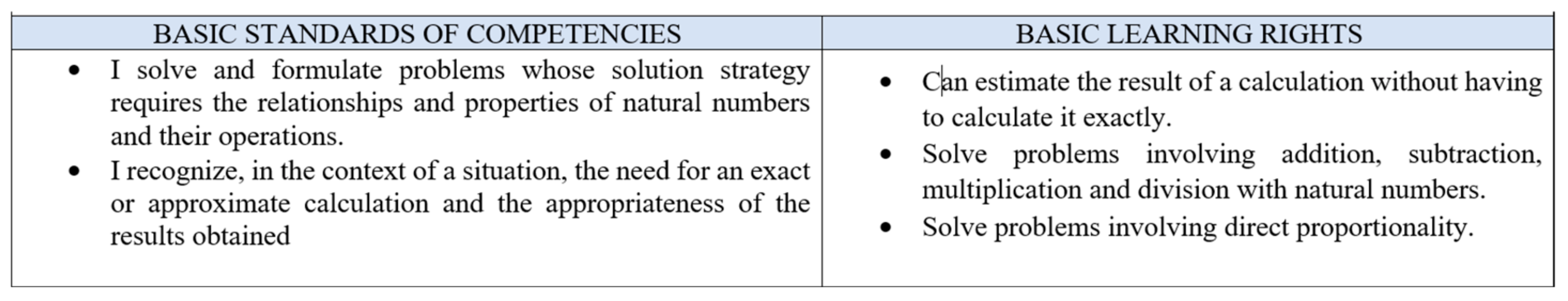 Education 15 00641 g003